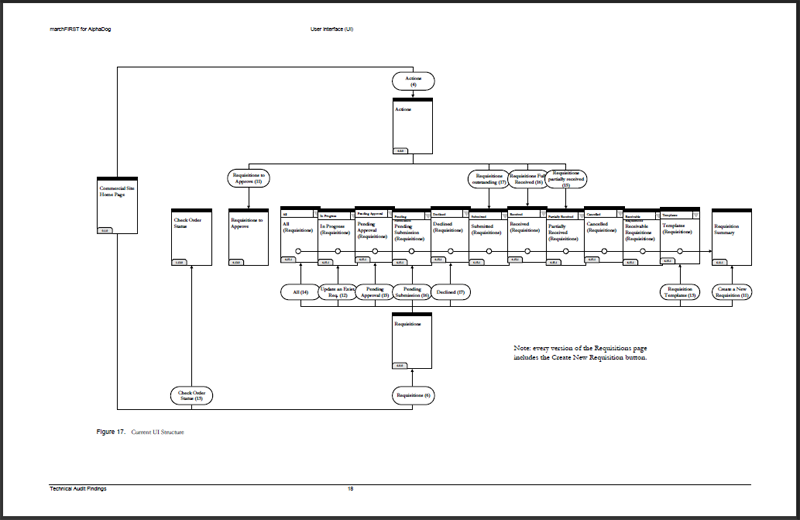 The Cover shows a simplified mountain and sky with a simplified camp stove and boiling pot in the foreground. The back cover shows many bullet points of content, and a short blurb on the author.