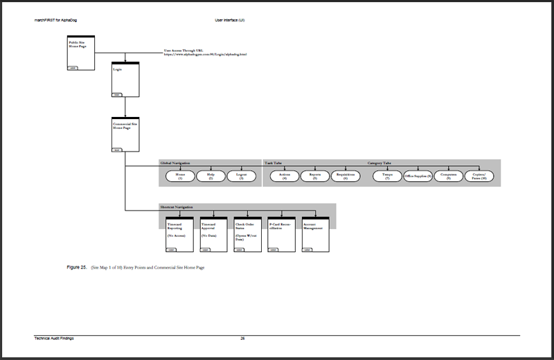 The Cover shows a simplified mountain and sky with a simplified camp stove and boiling pot in the foreground. The back cover shows many bullet points of content, and a short blurb on the author.