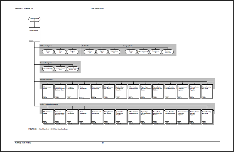 The Cover shows a simplified mountain and sky with a simplified camp stove and boiling pot in the foreground. The back cover shows many bullet points of content, and a short blurb on the author.