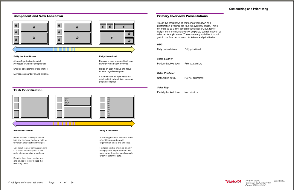 One of several pages of task flows. It shows the paths a user can follow through an application based on business logic. At most nodes, there are yes/no logic paths, or some other logic that will block or allow a user to continue