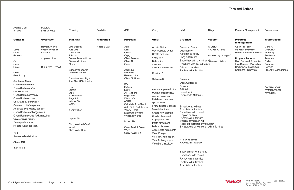 One of several pages of task flows. It shows the paths a user can follow through an application based on business logic. At most nodes, there are yes/no logic paths, or some other logic that will block or allow a user to continue