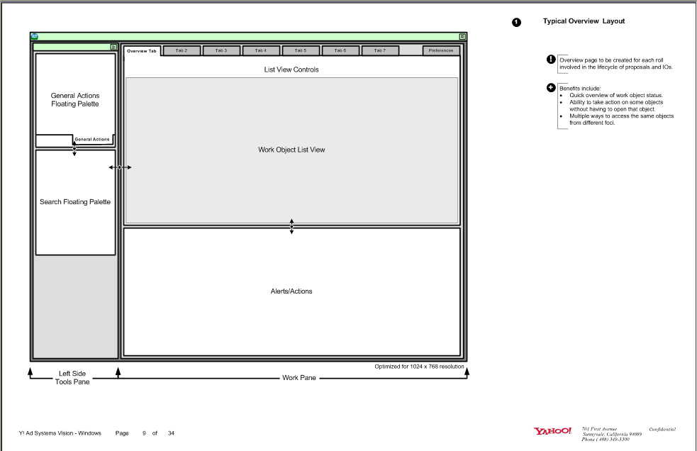 One of several pages of task flows. It shows the paths a user can follow through an application based on business logic. At most nodes, there are yes/no logic paths, or some other logic that will block or allow a user to continue