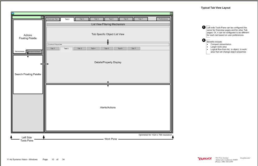 One of several pages of task flows. It shows the paths a user can follow through an application based on business logic. At most nodes, there are yes/no logic paths, or some other logic that will block or allow a user to continue