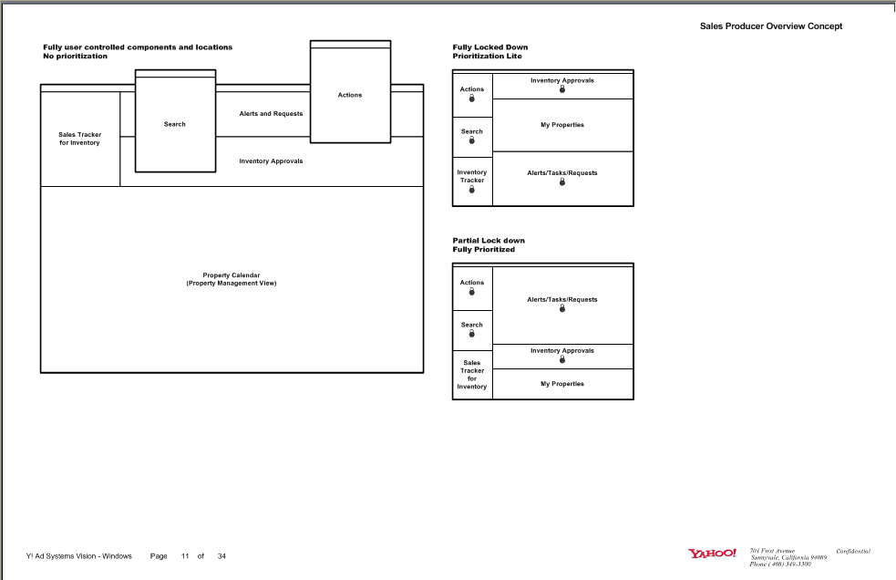 One of several pages of task flows. It shows the paths a user can follow through an application based on business logic. At most nodes, there are yes/no logic paths, or some other logic that will block or allow a user to continue