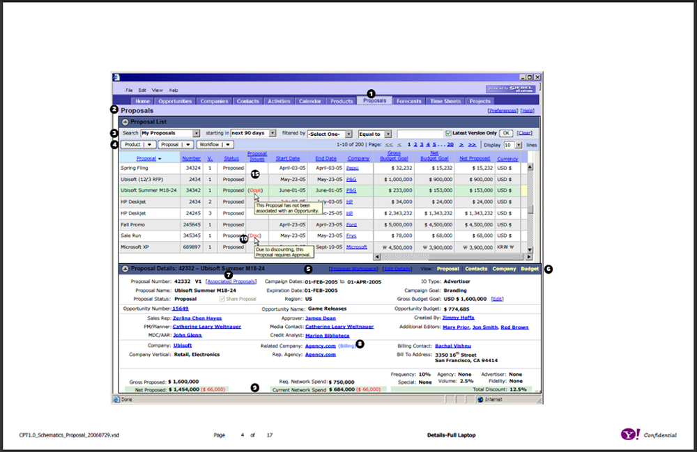 One of several pages of task flows. It shows the paths a user can follow through an application based on business logic. At most nodes, there are yes/no logic paths, or some other logic that will block or allow a user to continue