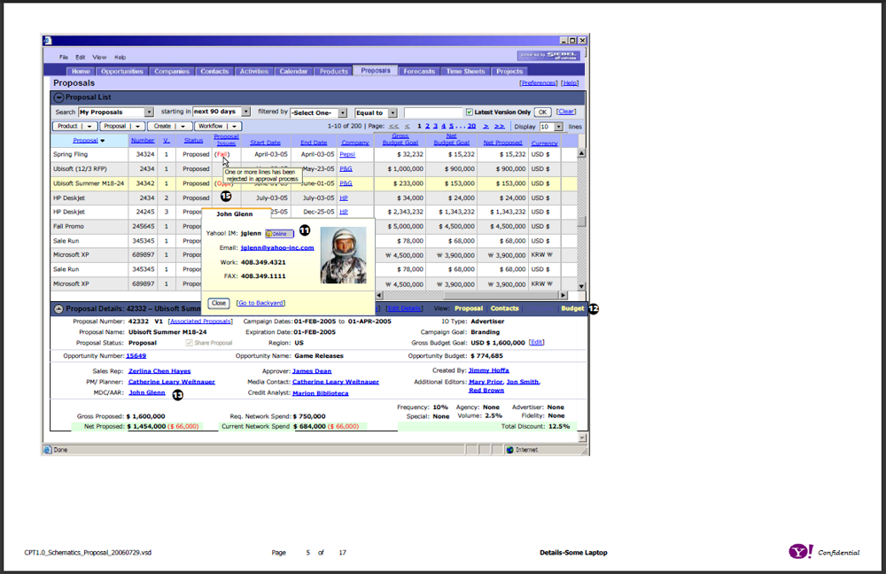 One of several pages of task flows. It shows the paths a user can follow through an application based on business logic. At most nodes, there are yes/no logic paths, or some other logic that will block or allow a user to continue