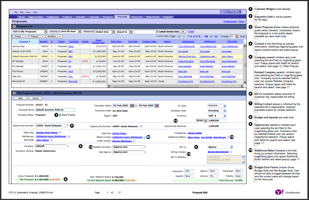 One of several pages of task flows. It shows the paths a user can follow through an application based on business logic. At most nodes, there are yes/no logic paths, or some other logic that will block or allow a user to continue