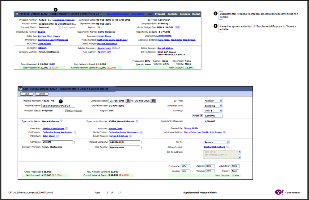 One of several pages of task flows. It shows the paths a user can follow through an application based on business logic. At most nodes, there are yes/no logic paths, or some other logic that will block or allow a user to continue
