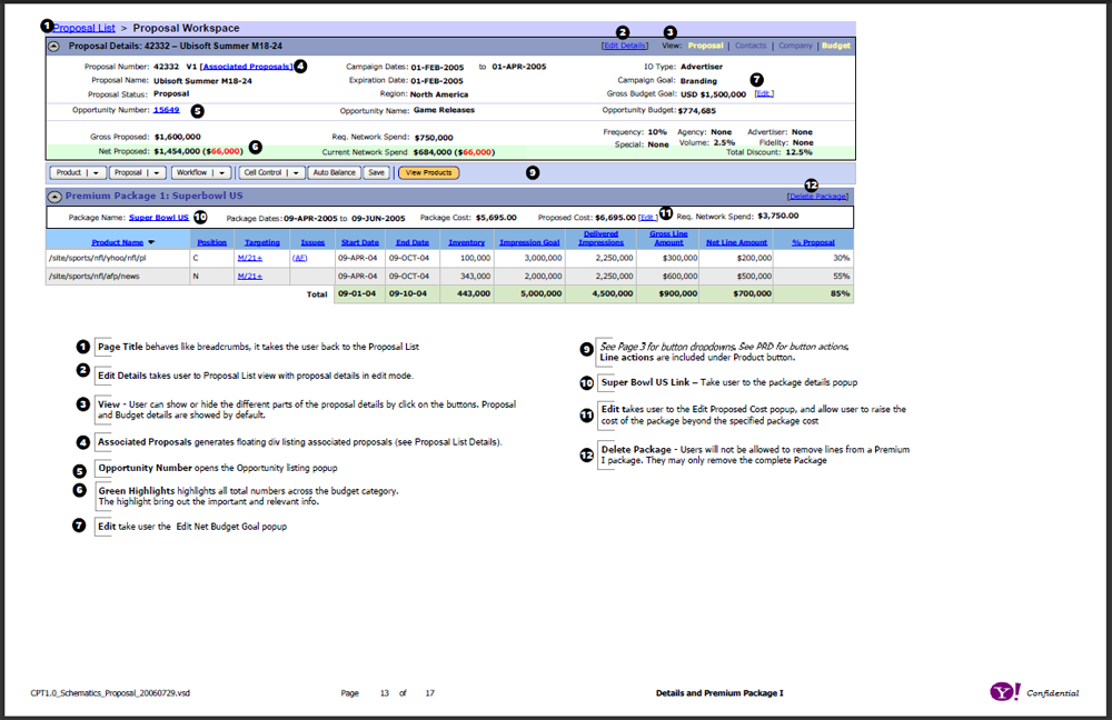 One of several pages of task flows. It shows the paths a user can follow through an application based on business logic. At most nodes, there are yes/no logic paths, or some other logic that will block or allow a user to continue