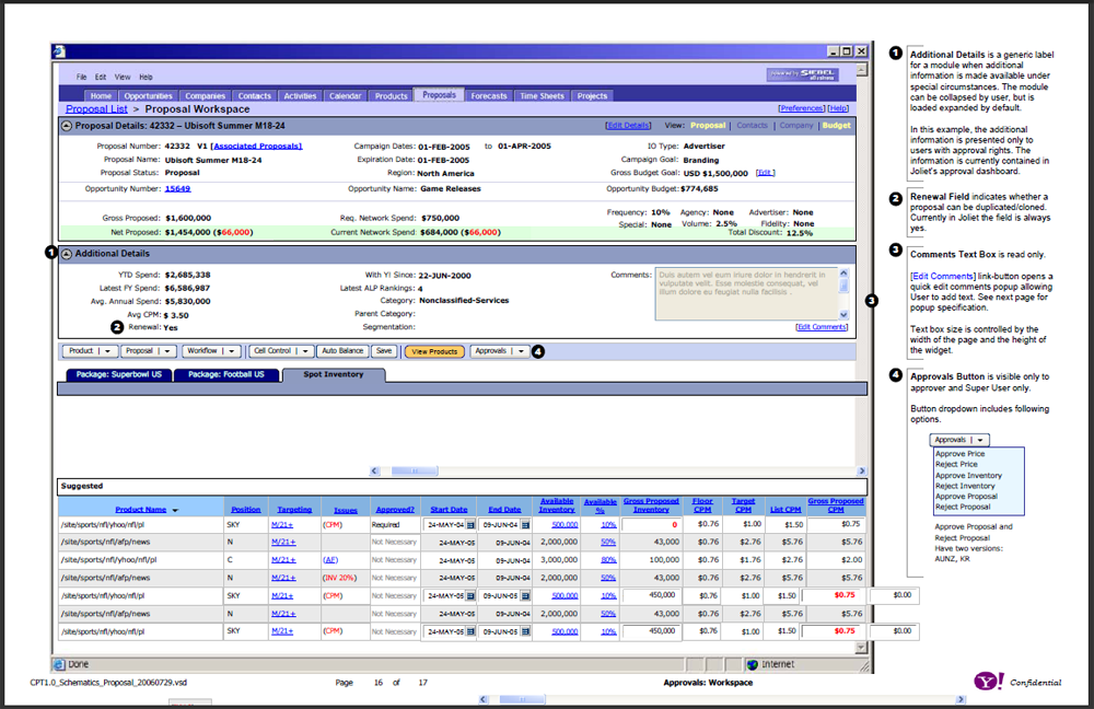 One of several pages of task flows. It shows the paths a user can follow through an application based on business logic. At most nodes, there are yes/no logic paths, or some other logic that will block or allow a user to continue